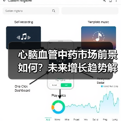 心脑血管中药市场前景如何？未来增长趋势解读（图1）