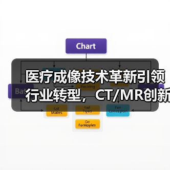 医疗成像技术革新引领行业转型,CT/MR创新方案亮相CMEF(图2) 医疗成像技术革新引领行业转型,CT/MR创新方案亮相CMEF(图2)