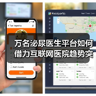 万名泌尿医生平台如何借力互联网医院趋势突破瓶颈？（图3）