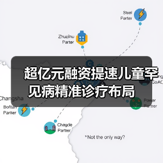 超亿元融资提速儿童罕见病精准诊疗布局（图4）