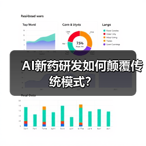 AI新药研发如何颠覆传统模式?(图1) AI新药研发如何颠覆传统模式?(图1)