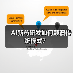 AI新药研发如何颠覆传统模式?(图3) AI新药研发如何颠覆传统模式?(图3)