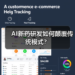 AI新药研发如何颠覆传统模式?(图4) AI新药研发如何颠覆传统模式?(图4)