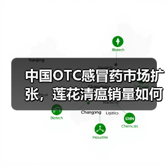 中国OTC感冒药市场扩张,莲花清瘟销量如何领跑?(图2) 中国OTC感冒药市场扩张,莲花清瘟销量如何领跑?(图2)
