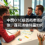 中国OTC感冒药市场扩张,莲花清瘟销量如何领跑?(图3) 中国OTC感冒药市场扩张,莲花清瘟销量如何领跑?(图3)