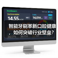 智能牙刷革新口腔健康,如何突破行业壁垒?(图2) 智能牙刷革新口腔健康,如何突破行业壁垒?(图2)