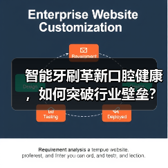 智能牙刷革新口腔健康,如何突破行业壁垒?(图3) 智能牙刷革新口腔健康,如何突破行业壁垒?(图3)