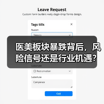 医美板块暴跌背后,风险信号还是行业机遇?(图2) 医美板块暴跌背后,风险信号还是行业机遇?(图2)