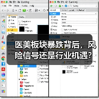 医美板块暴跌背后,风险信号还是行业机遇?(图1) 医美板块暴跌背后,风险信号还是行业机遇?(图1)