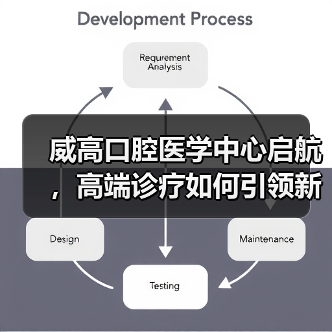 威高口腔医学中心启航,高端诊疗如何引领新标杆?(图3) 威高口腔医学中心启航,高端诊疗如何引领新标杆?(图3)