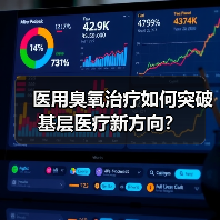 医用臭氧治疗如何突破基层医疗新方向？（图1）