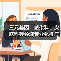 三元基因:感染科、皮肤科等领域专业化推广布局策略(图4) 三元基因:感染科、皮肤科等领域专业化推广布局策略(图4)