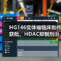 HG146实体瘤临床批件获批，HDAC抑制剂治疗突破新领域（图3）