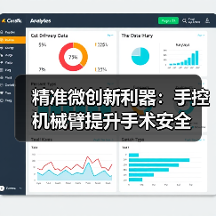 精准微创新利器:手控机械臂提升手术安全(图4) 精准微创新利器:手控机械臂提升手术安全(图4)