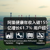 阿里健康年收入破155亿增长61.7% 用户超5亿(图2) 阿里健康年收入破155亿增长61.7% 用户超5亿(图2)