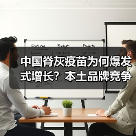 中国脊灰疫苗为何爆发式增长？本土品牌竞争力飙升（图2）