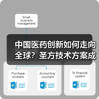 中国医药创新如何走向全球?圣方技术方案成关键(图4) 中国医药创新如何走向全球?圣方技术方案成关键(图4)