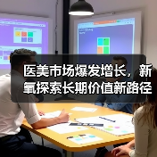 医美市场爆发增长,新氧探索长期价值新路径(图1) 医美市场爆发增长,新氧探索长期价值新路径(图1)
