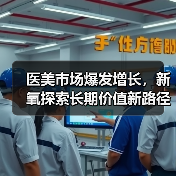 医美市场爆发增长,新氧探索长期价值新路径(图4) 医美市场爆发增长,新氧探索长期价值新路径(图4)