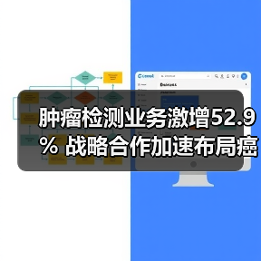 肿瘤检测业务激增52.9% 战略合作加速布局癌症早筛(图2) 肿瘤检测业务激增52.9% 战略合作加速布局癌症早筛(图2)