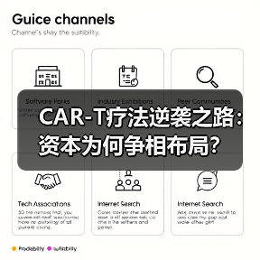 CAR-T疗法逆袭之路:资本为何争相布局?(图2) CAR-T疗法逆袭之路:资本为何争相布局?(图2)