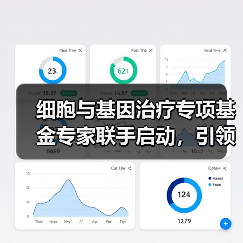细胞与基因治疗专项基金专家联手启动，引领残障康复新方向（图2）