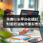 医美行业平台化崛起,财报数据揭示爆发增长密码(图2) 医美行业平台化崛起,财报数据揭示爆发增长密码(图2)