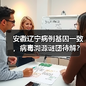 安徽辽宁病例基因一致,病毒溯源谜团待解?(图2) 安徽辽宁病例基因一致,病毒溯源谜团待解?(图2)