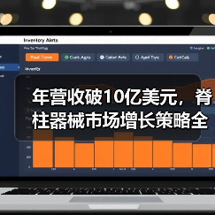 年营收破10亿美元,脊柱器械市场增长策略全解析(图3) 年营收破10亿美元,脊柱器械市场增长策略全解析(图3)