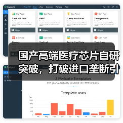 国产高端医疗芯片自研突破,打破进口垄断引领创新(图1) 国产高端医疗芯片自研突破,打破进口垄断引领创新(图1)