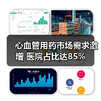 心血管用药市场需求激增 医院占比达85%(图3) 心血管用药市场需求激增 医院占比达85%(图3)