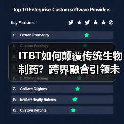 ITBT如何颠覆传统生物制药?跨界融合引领未来变革(图2) ITBT如何颠覆传统生物制药?跨界融合引领未来变革(图2)