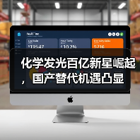 化学发光百亿新星崛起,国产替代机遇凸显(图2) 化学发光百亿新星崛起,国产替代机遇凸显(图2)