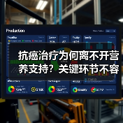 抗癌治疗为何离不开营养支持?关键环节不容忽视(图1) 抗癌治疗为何离不开营养支持?关键环节不容忽视(图1)