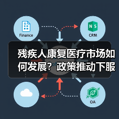 残疾人康复医疗市场如何发展？政策推动下服务需求持续攀升（图1）