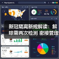新冠隔离新规解读：解除需两次检测 密接管理更严格（图1）