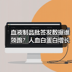 血液制品批签发数据谁领跑?人血白蛋白增长显著,凝血因子暴增38%(图3) 血液制品批签发数据谁领跑?人血白蛋白增长显著,凝血因子暴增38%(图3)