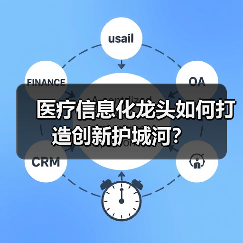 医疗信息化龙头如何打造创新护城河?(图2) 医疗信息化龙头如何打造创新护城河?(图2)