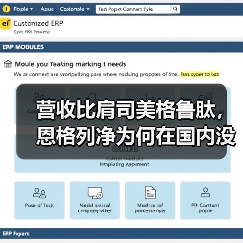 营收比肩司美格鲁肽，恩格列净为何在国内没成药王？