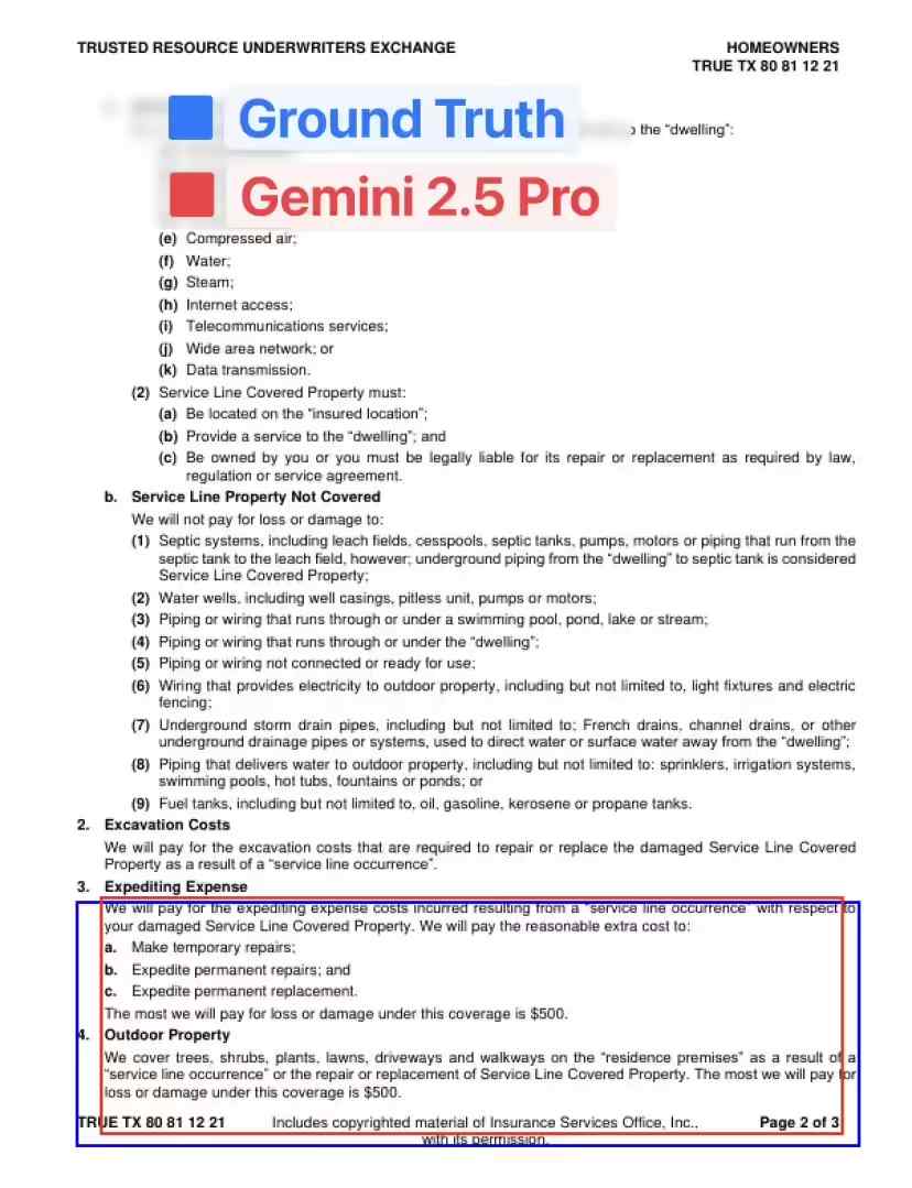 力压群雄：谷歌 Gemini 2.5 Pro 成首款完全理解