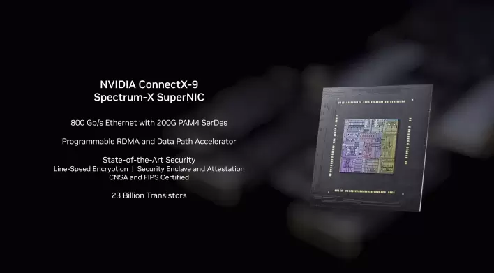 Rubin AI平台发布，性能较Blackwell提升5倍，重塑数据中心架构(图6)