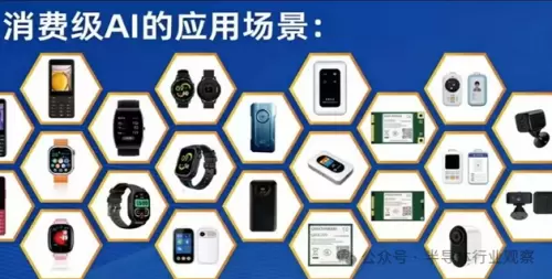 端侧AI芯片如何实现消费级AI的本地高效推理与全域连接(图2) 端侧AI芯片如何实现消费级AI的本地高效推理与全域连接(图2)