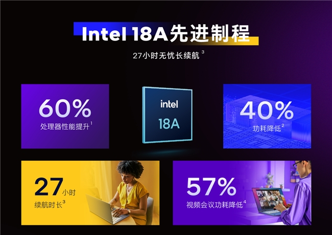 轻薄游戏本新标杆：满血性能与极致便携的完美融合(图5)