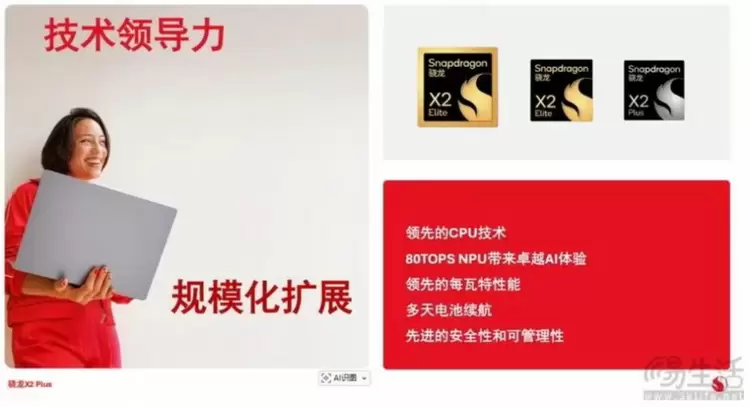 骁龙X2系列PC平台发布，AI性能与游戏体验全面升级(图6)