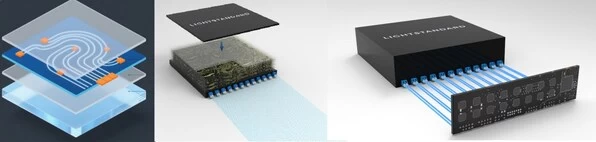 玻璃光计算芯片如何突破AI算力与能效瓶颈(图4)