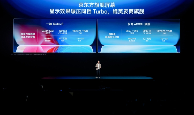 一加Turbo 6系列发布：同档最强游戏续航与满级防水体验(图17)